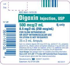 Digoxin 250 mcg / mL Injection Ampule 2 mL