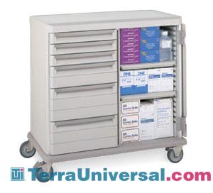 Supply & Transport Cart (short)