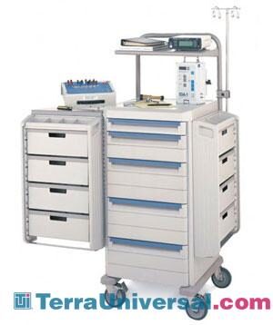 Biomedical Cart