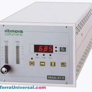 Oxygen Analyzer, Zirconia Oxide, Benchtop