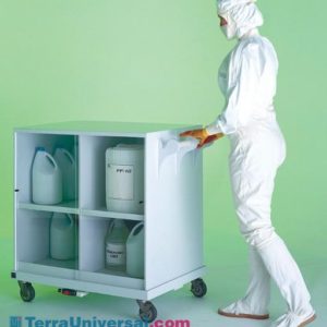 Polypropylene Chemical Carts