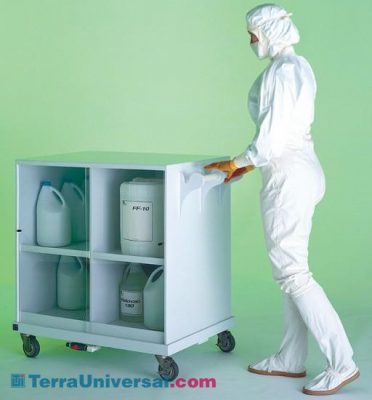 Polypropylene Chemical Carts