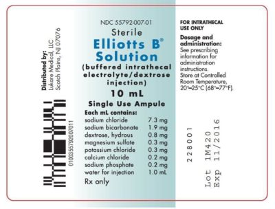 chloride phosphate potassium bicarbonate magnesium sulfate dextrose elliotts