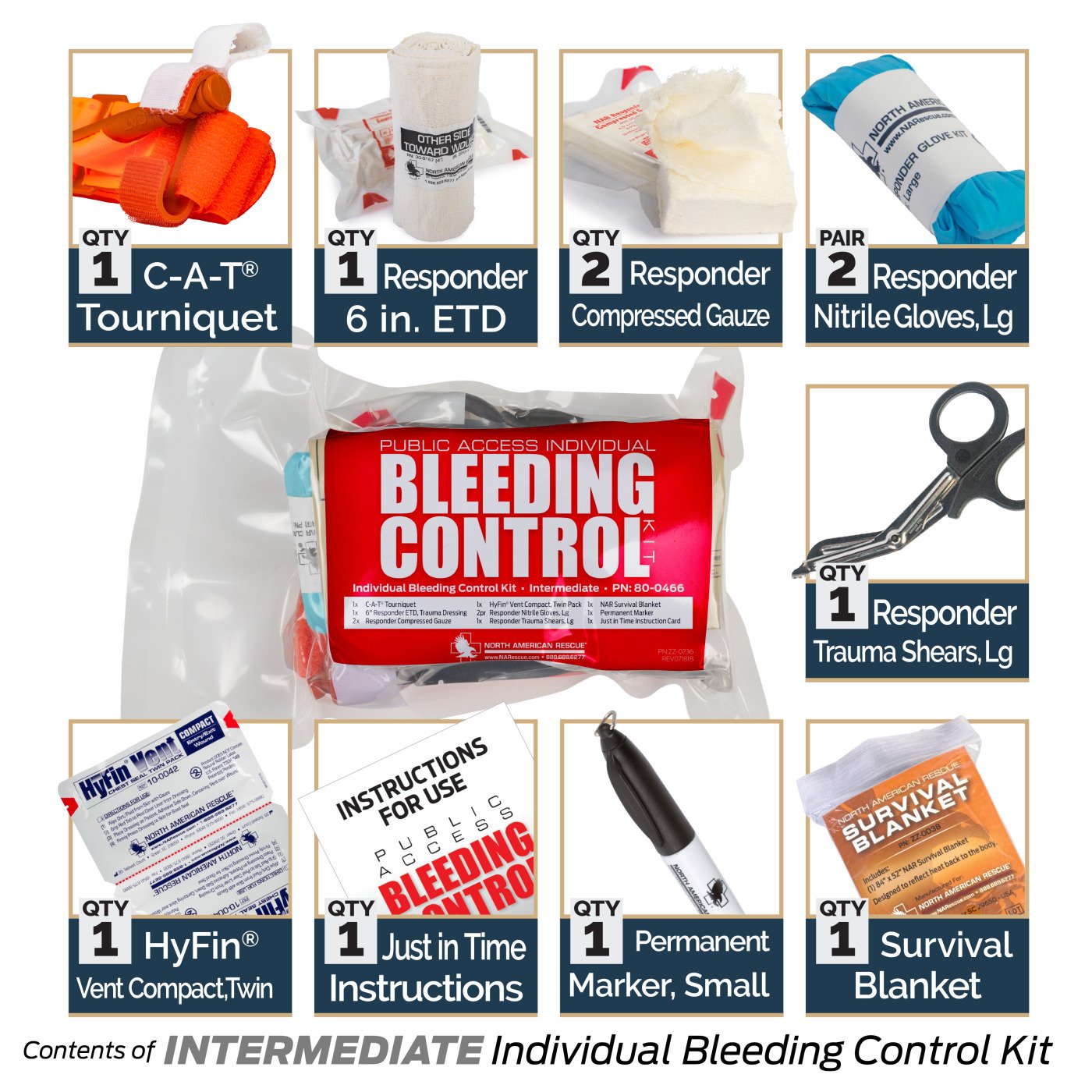 Bleeding Control Kit Public Access Intermediate