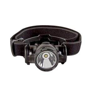 Headlight System Head Lamp